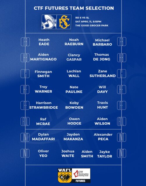 Our futures team is locked in for tomorrows clash against subi!