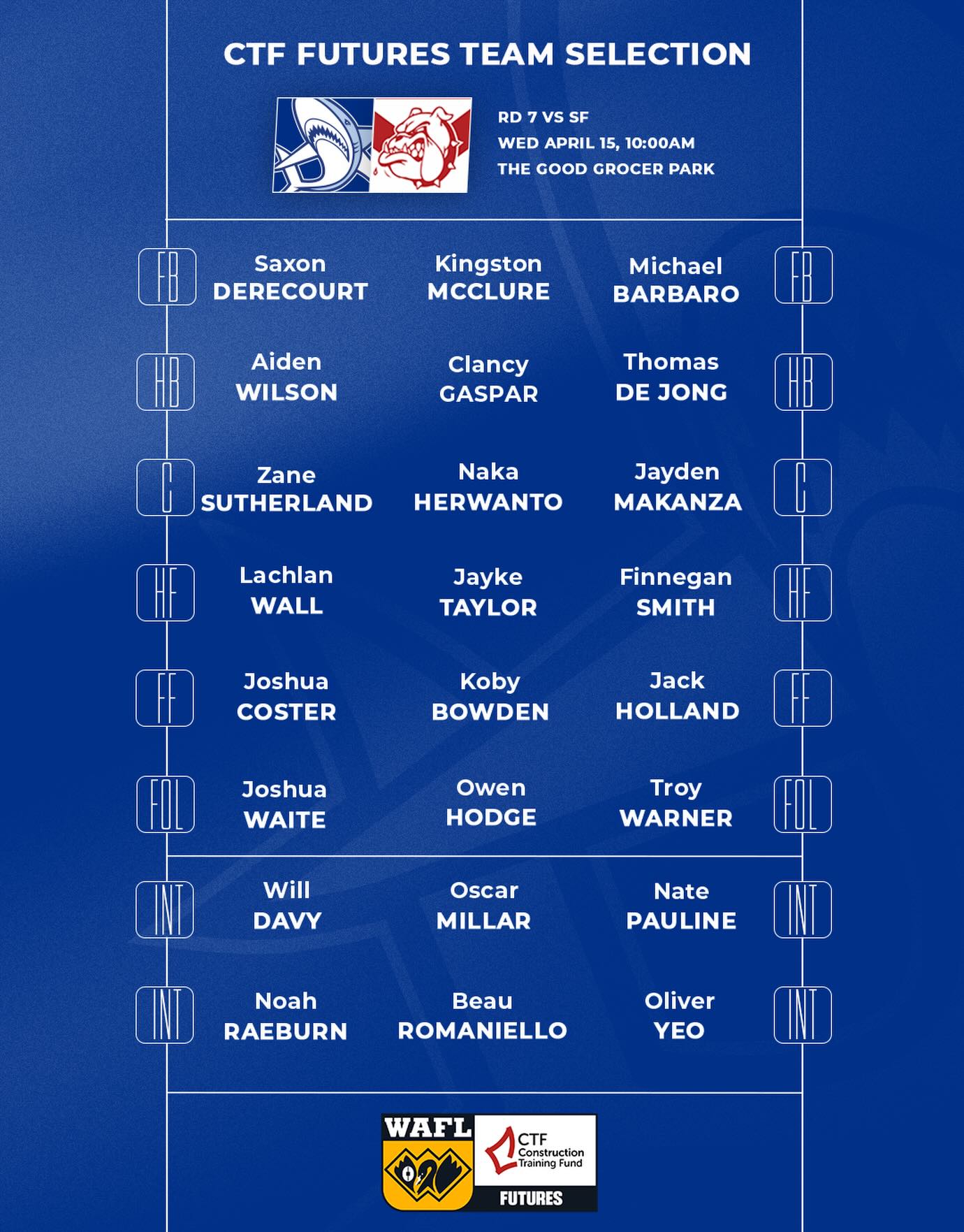 Our Futures team is locked in for tomorrow’s derby!