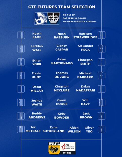 Our Futures are locked in for tomorrow’s clash against East Perth!