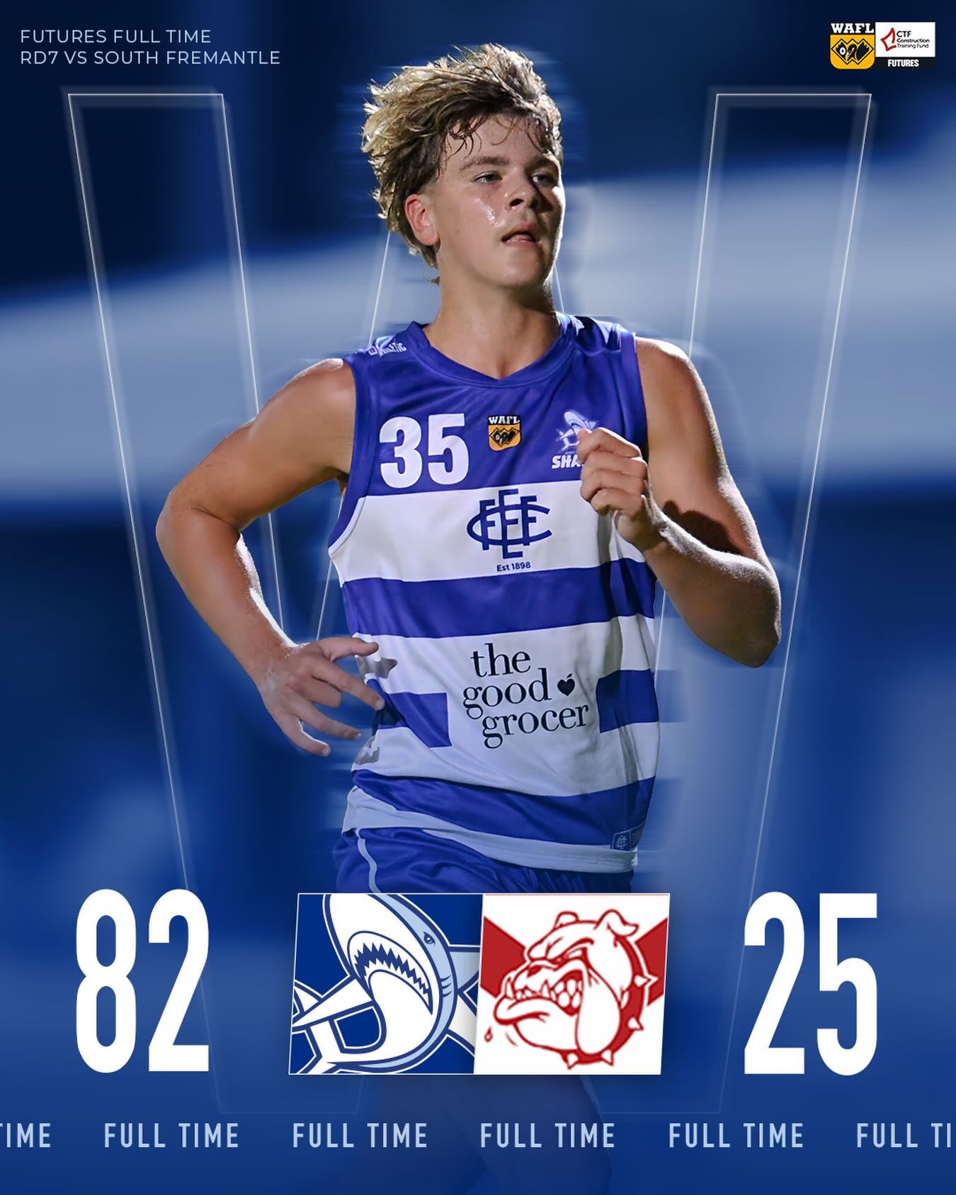 Futures get their 6th straight W.