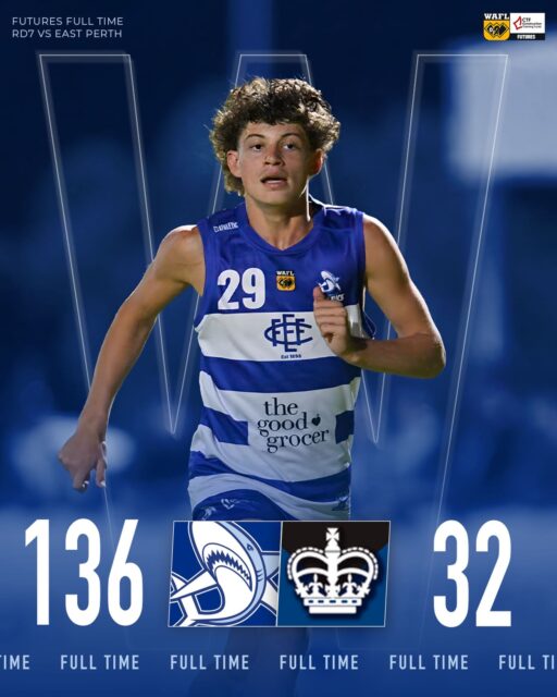 FUTURES GO UNDEFEATED!