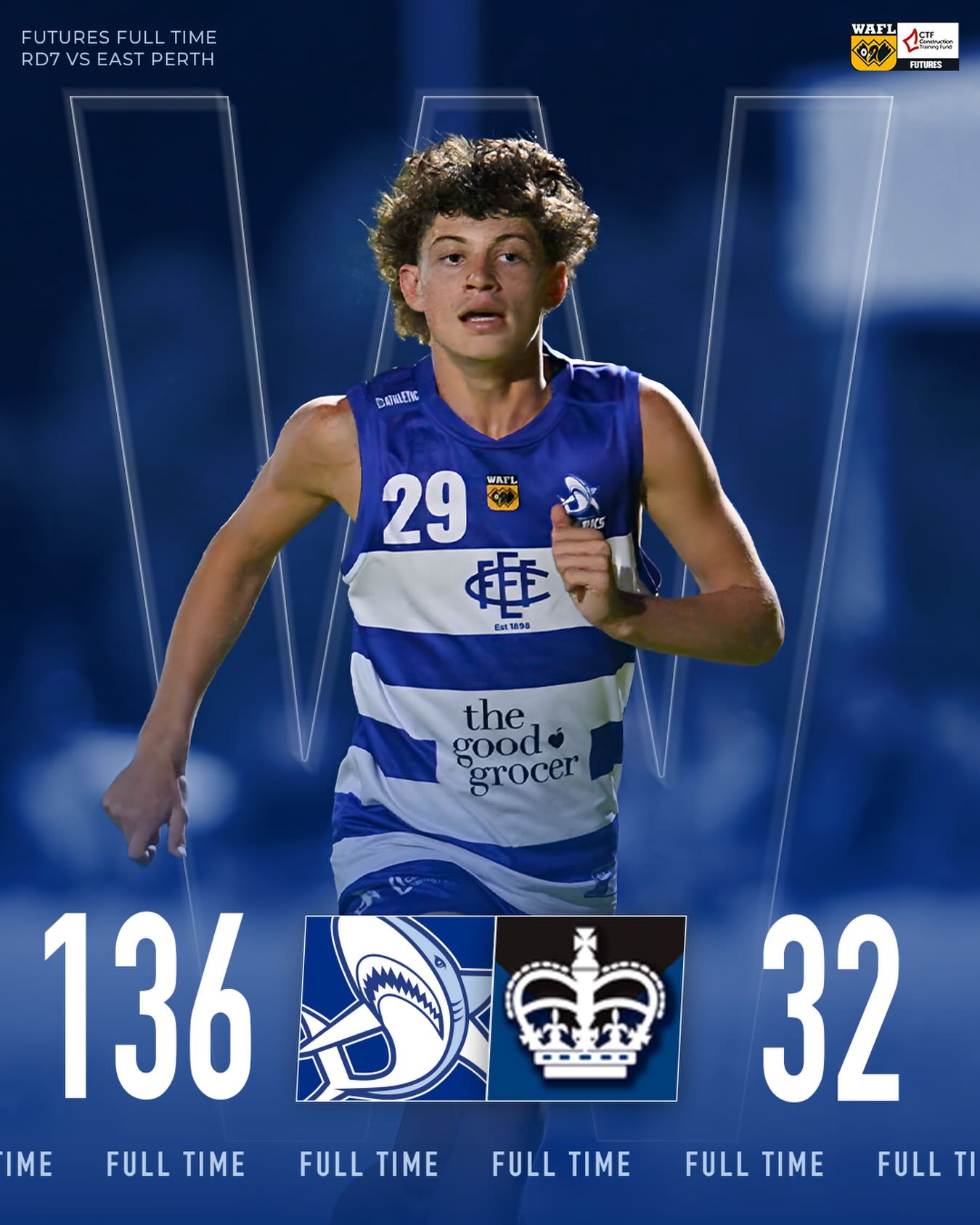 FUTURES GO UNDEFEATED!