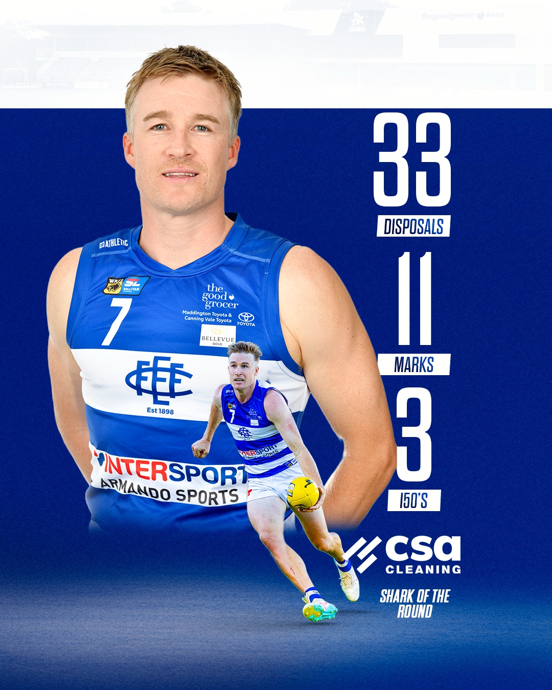 This weeks Shark of the Round!