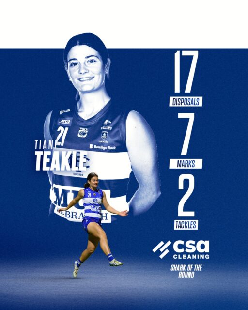 Amazing to see Tiani named Shark of the Round in her 50th WAFLW game!