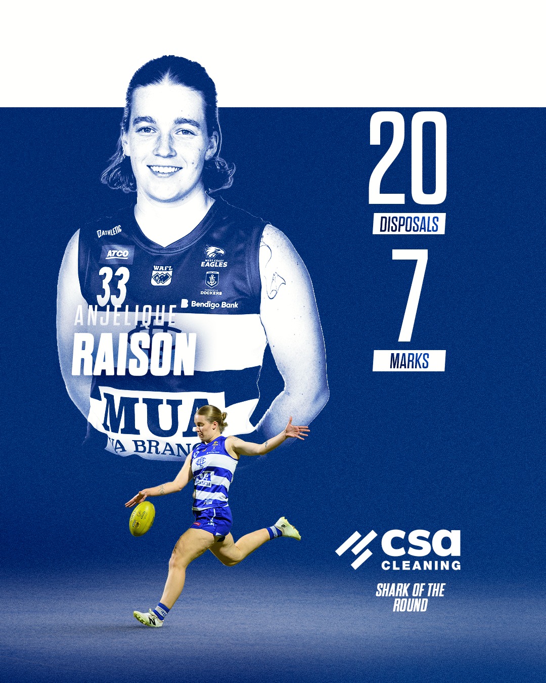 Our round 17 WAFLW Shark of the Round!