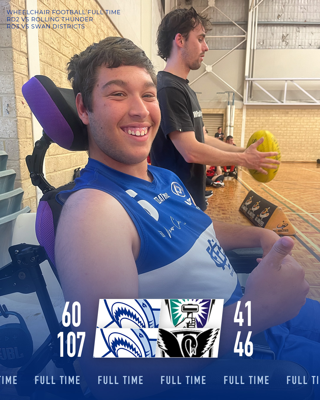 Very successful weekend for our wheelchair footy side!